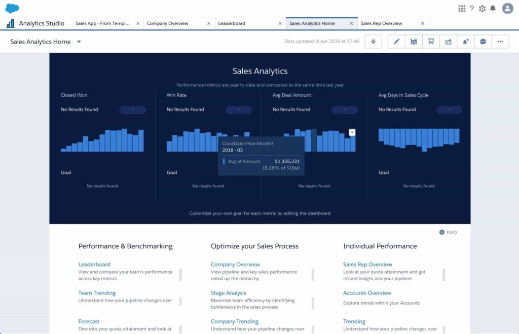 Salesforce Einstein Analytics