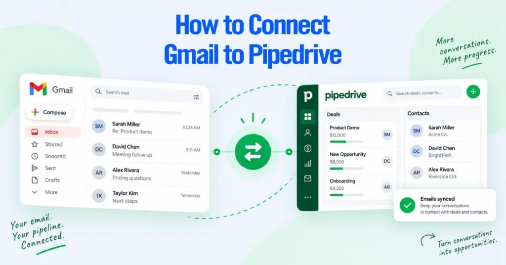 How to Connect Gmail to Pipedrive