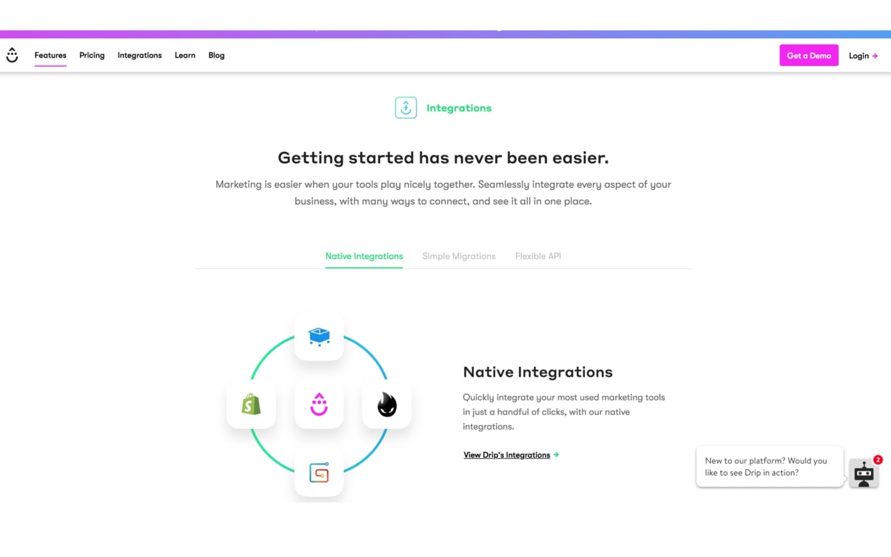 Pipedrive App Drip