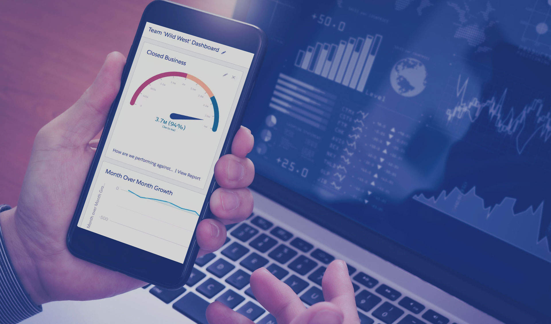 Results Driven Digital Marketing: Mengukur Sukses dan Mendapatkan ROI yang Maksimal