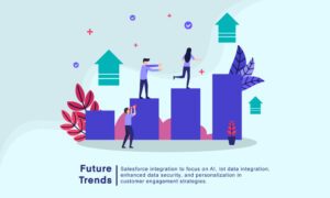 salesforce future trends