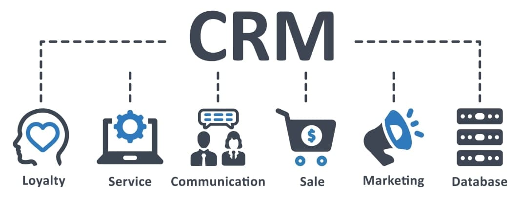 Benefits of Salesforce Optimization Services