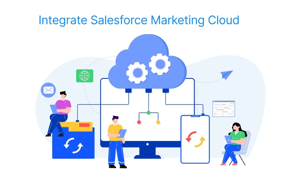 Integrate Salesforce Marketing Cloud