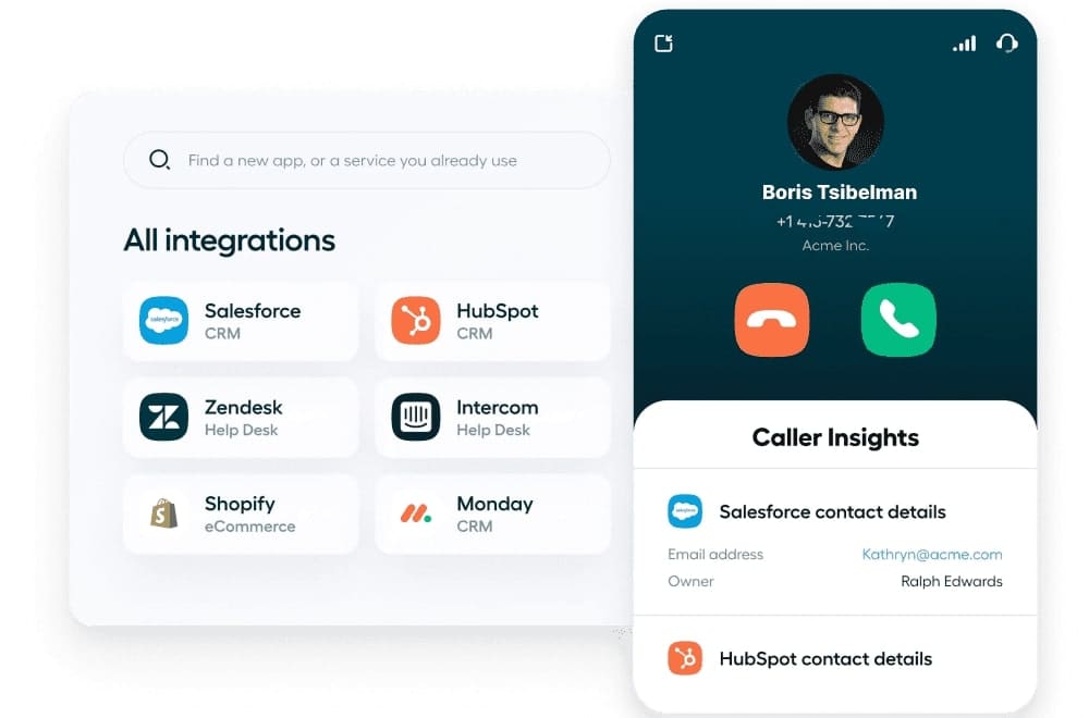 Aircall Communication Integrations