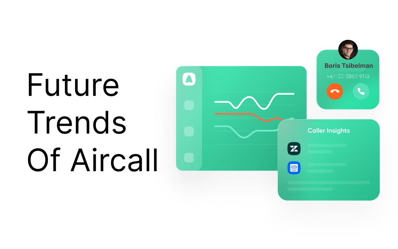 Future Trends of Aircall