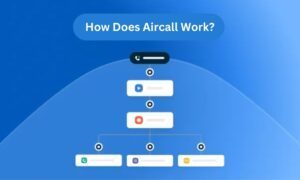 How Does Aircall Work?