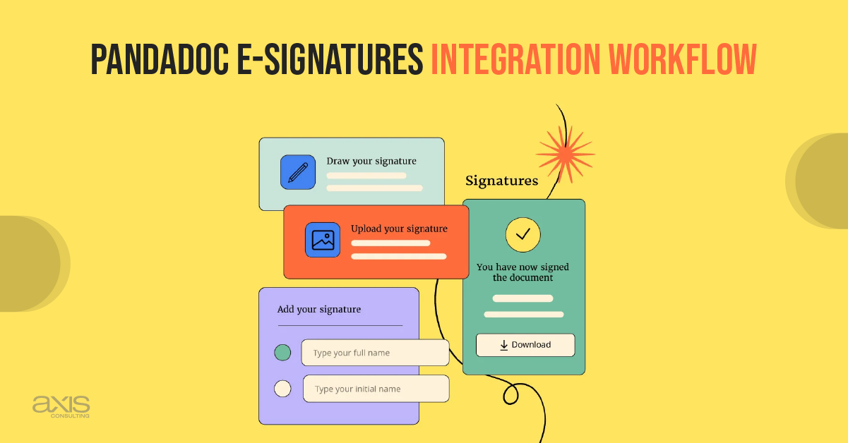 PandaDoc e-signatures integration