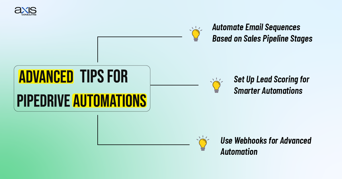 Advanced Tips for Pipedrive Automations