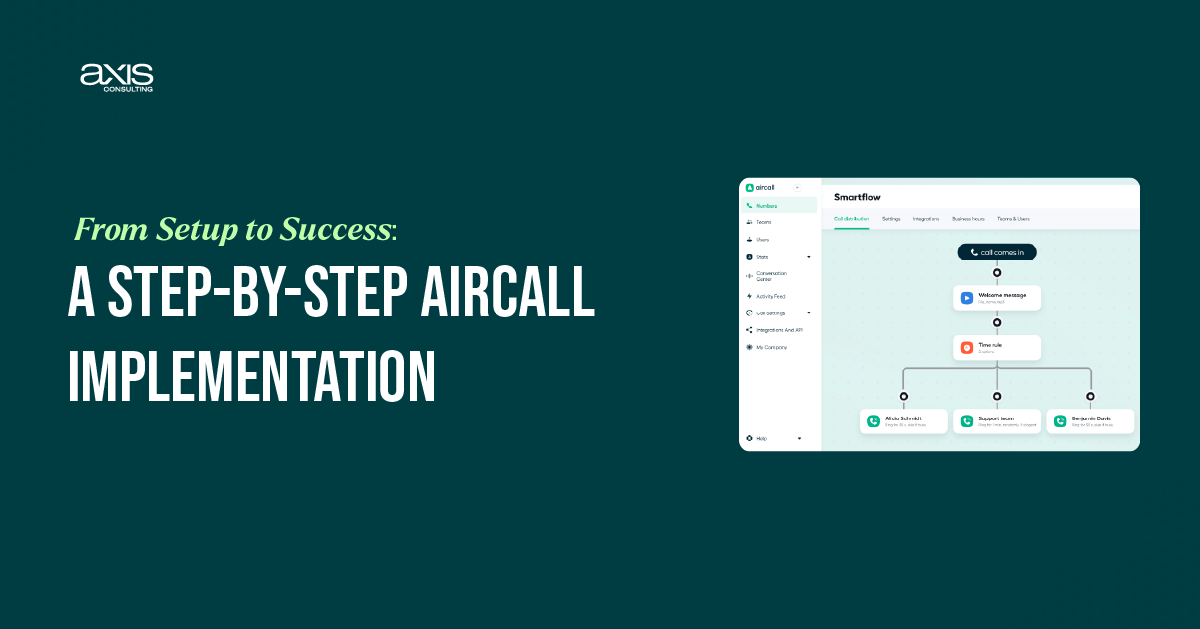 Aircall Implementation