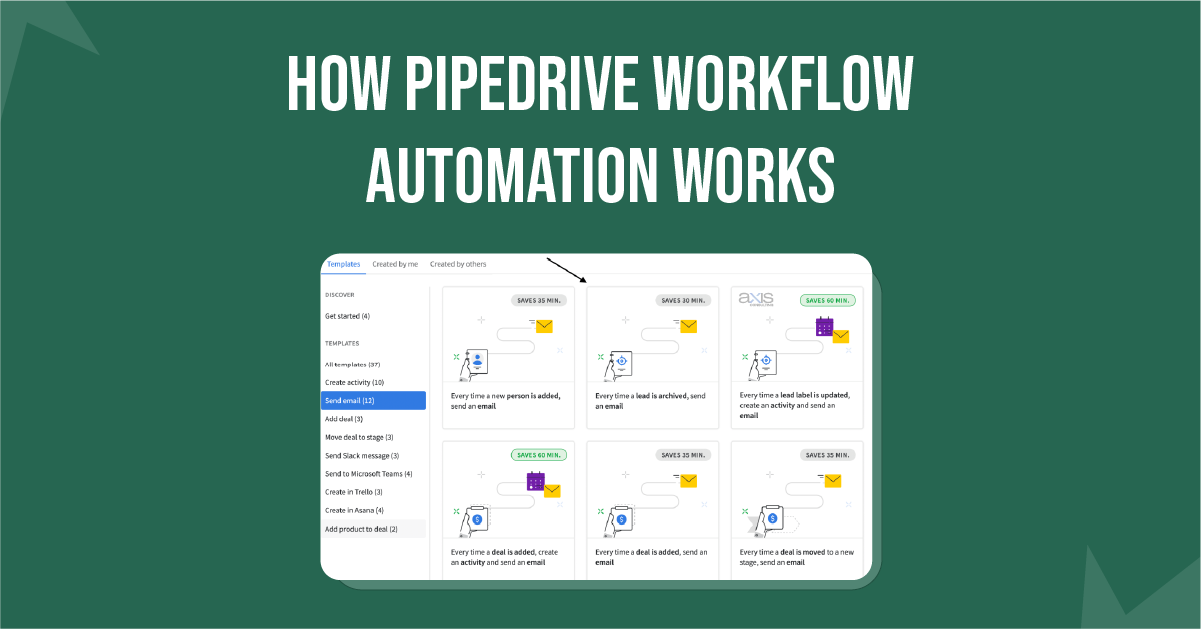 How Pipedrive Workflow Automation Works