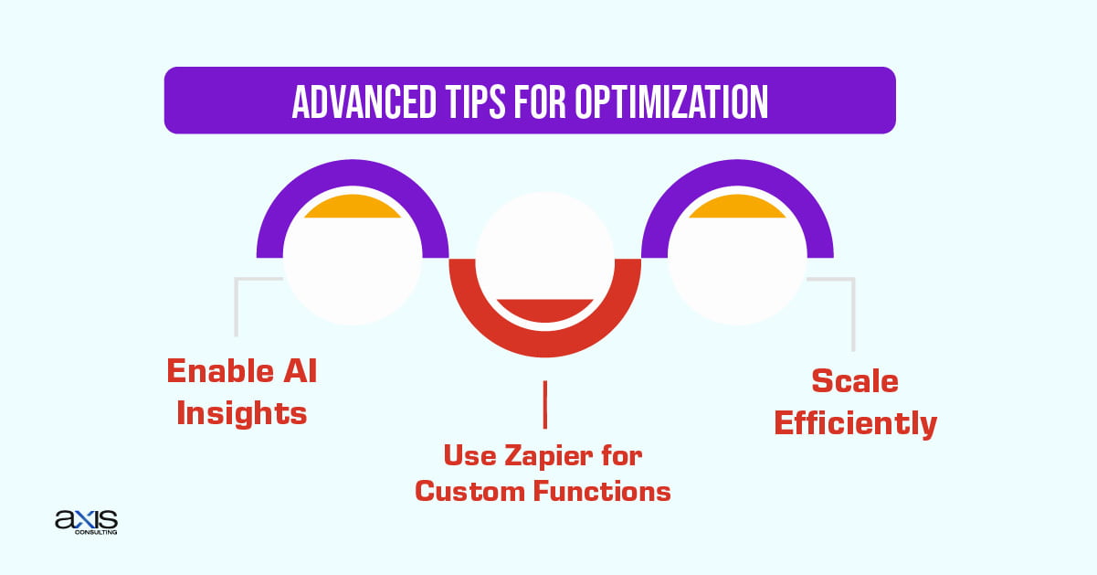 Advanced Tips for Optimization