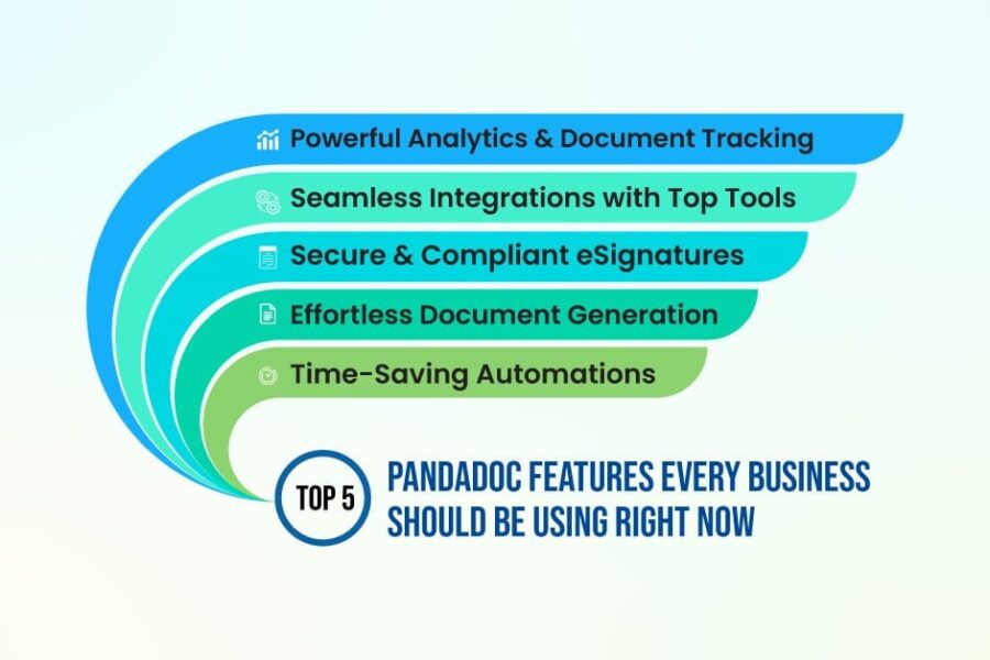 Top 5 PandaDoc Features Every Business Should Use Right Now