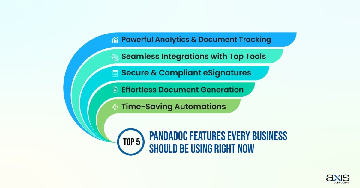 Top 5 PandaDoc Features Every Business Should Use Right Now