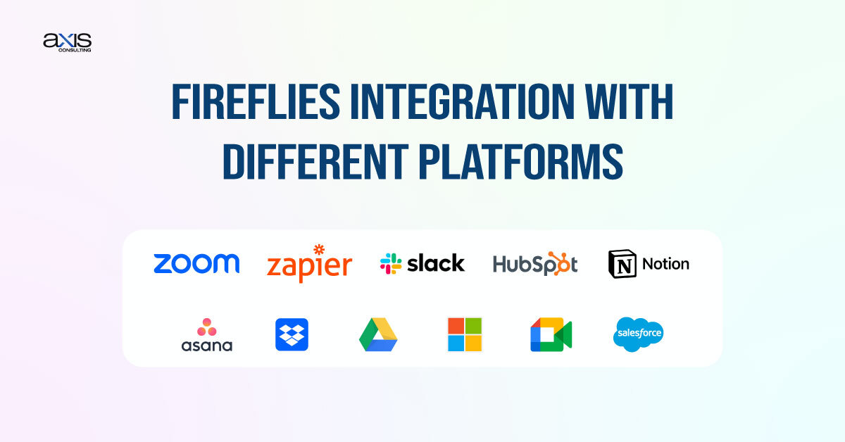 Fireflies Integration with Different Platforms