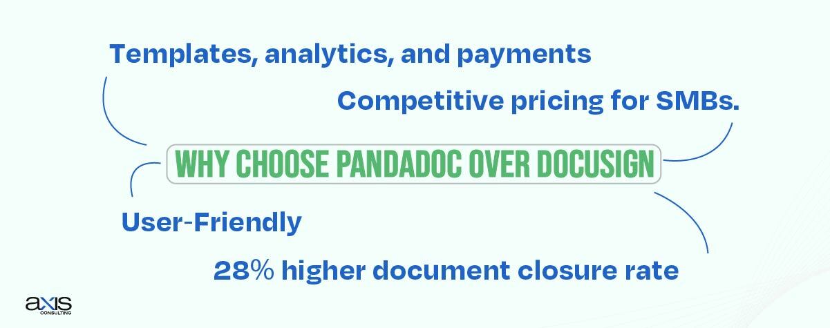 Why Choose PandaDoc Over DocuSign