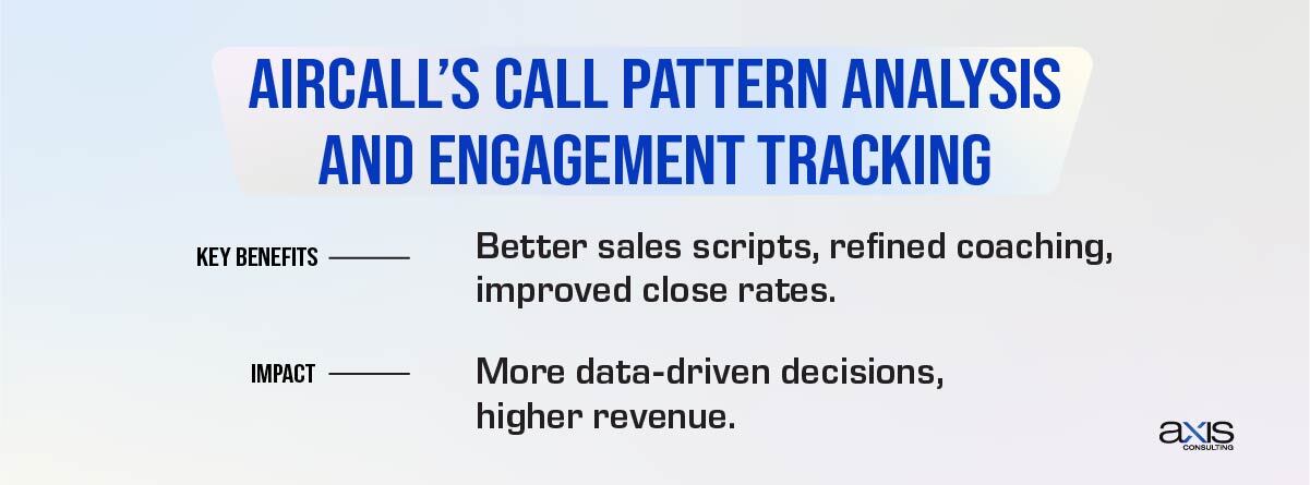 Aircall Call Pattern Analysis and Engagement Tracking