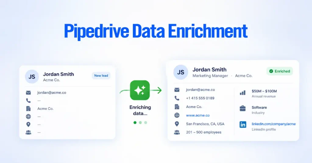 Pipedrive Data Enrichment
