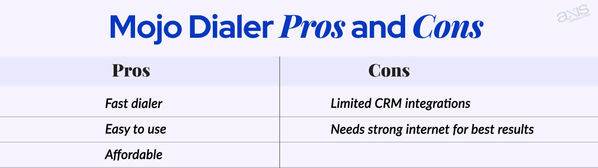 Mojo Dialer Pros and Cons