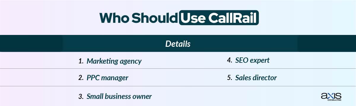 Who Should Use CallRail