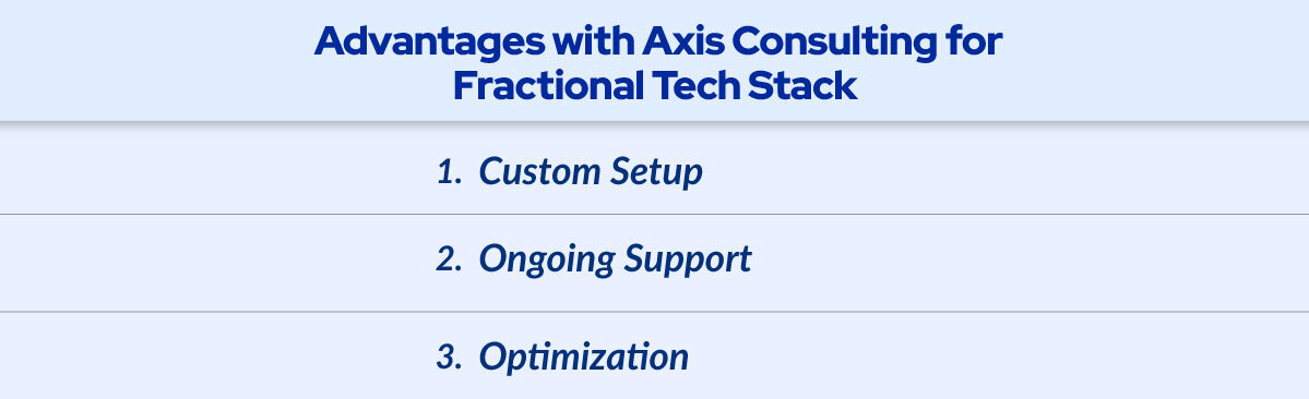 Advantages with Axis Consulting for Fractional Tech Stack