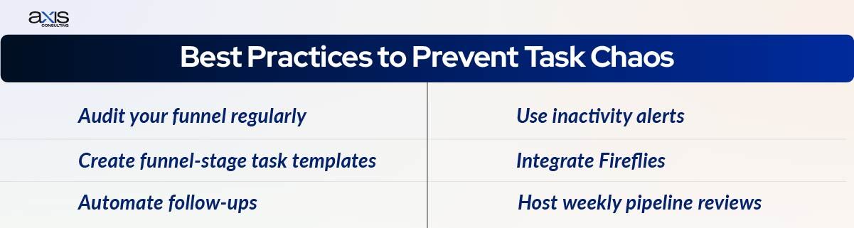 Best Practices to Prevent Task Chaos
