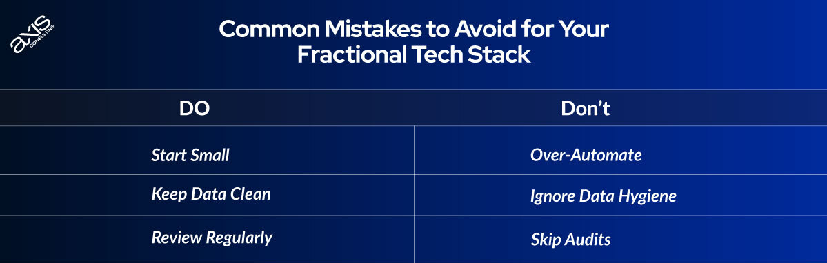 Mistakes to Avoid for Fractional Tech Stack