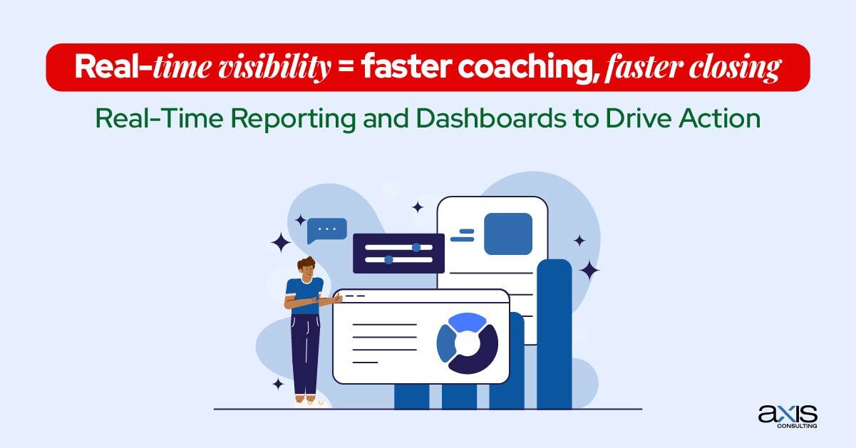 Real Time Reporting and Dashboards to Drive Action