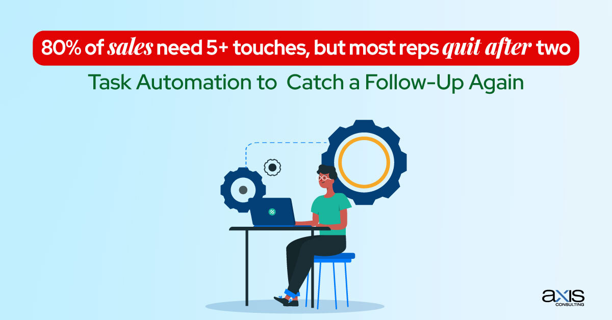 Task Automation to Catch a Follow Up