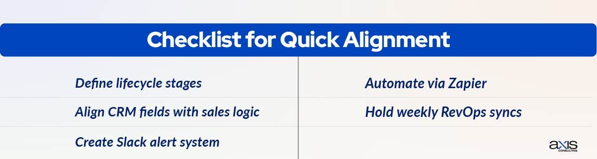 Checklist for Quick Alignment