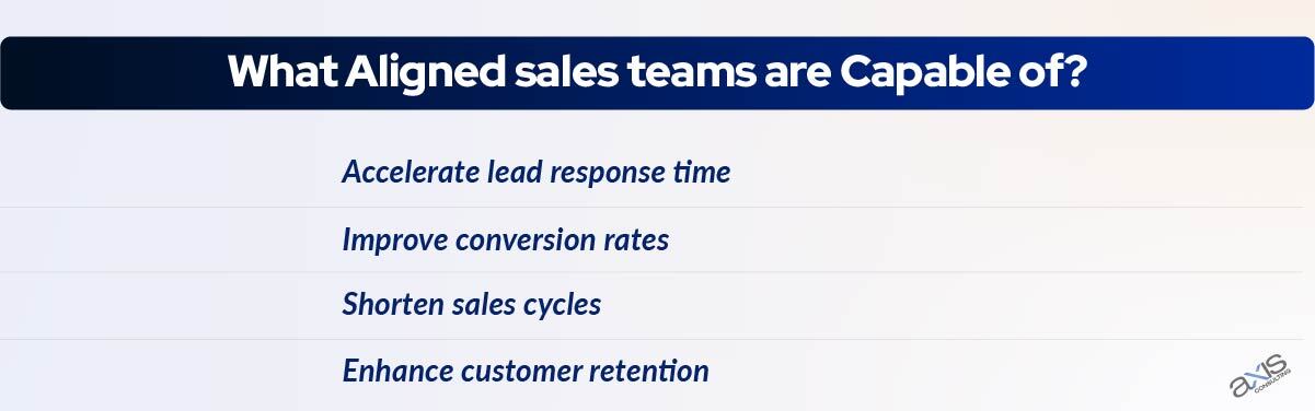 What Aligned sales teams are Capable of