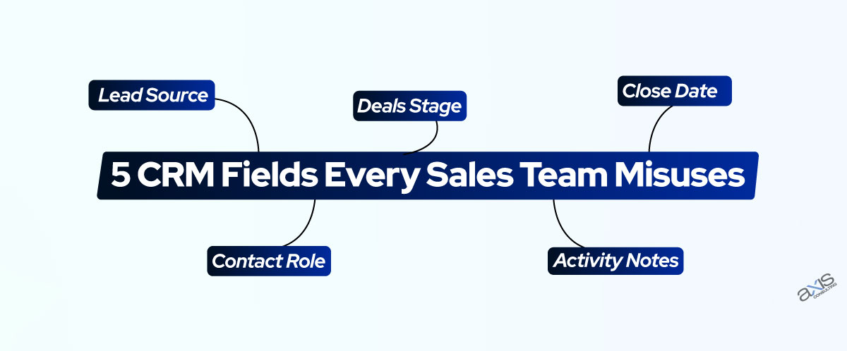 5 CRM Fields Every Sales Team Misuses