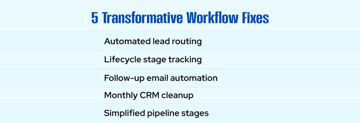 5 Transformative Workflow Fixes