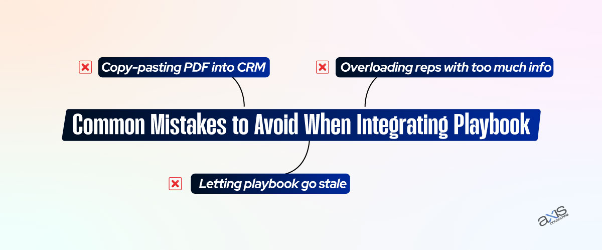 Common Mistakes to Avoid When Integrating Playbook