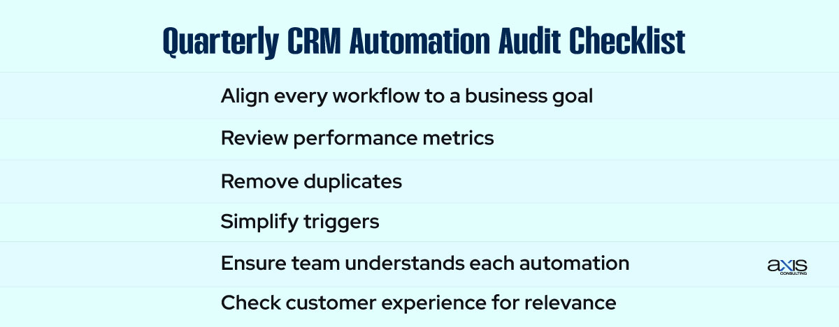 Quarterly CRM Automation Audit Checklist
