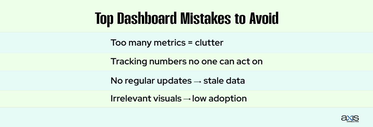 Top Dashboard Mistakes to Avoid