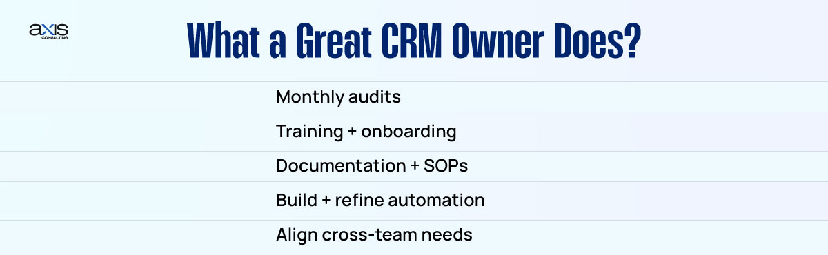 What a Great CRM Owner Does