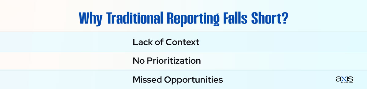 Why Traditional Reporting Falls Short