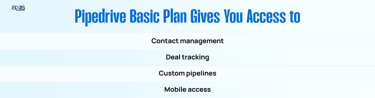 Pipedrive Basic Plan Gives You Access to