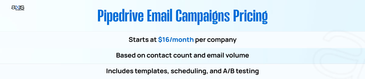 Pipedrive Email Campaigns Pricing