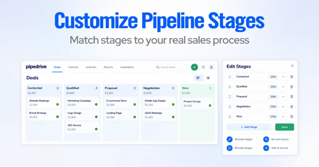 Customize Pipeline Stages