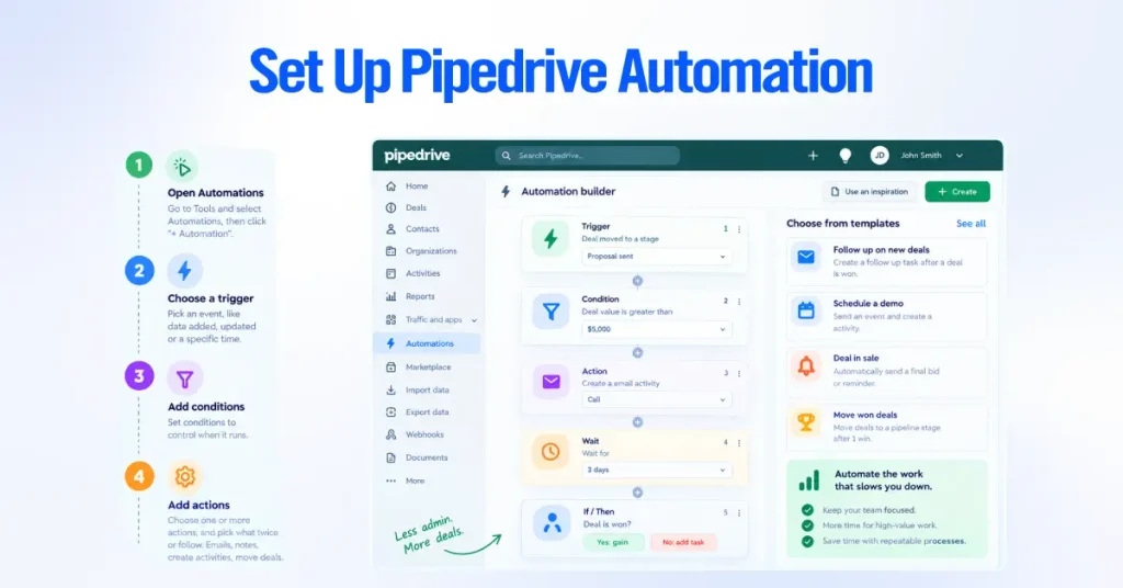 Set Up Pipedrive Automation