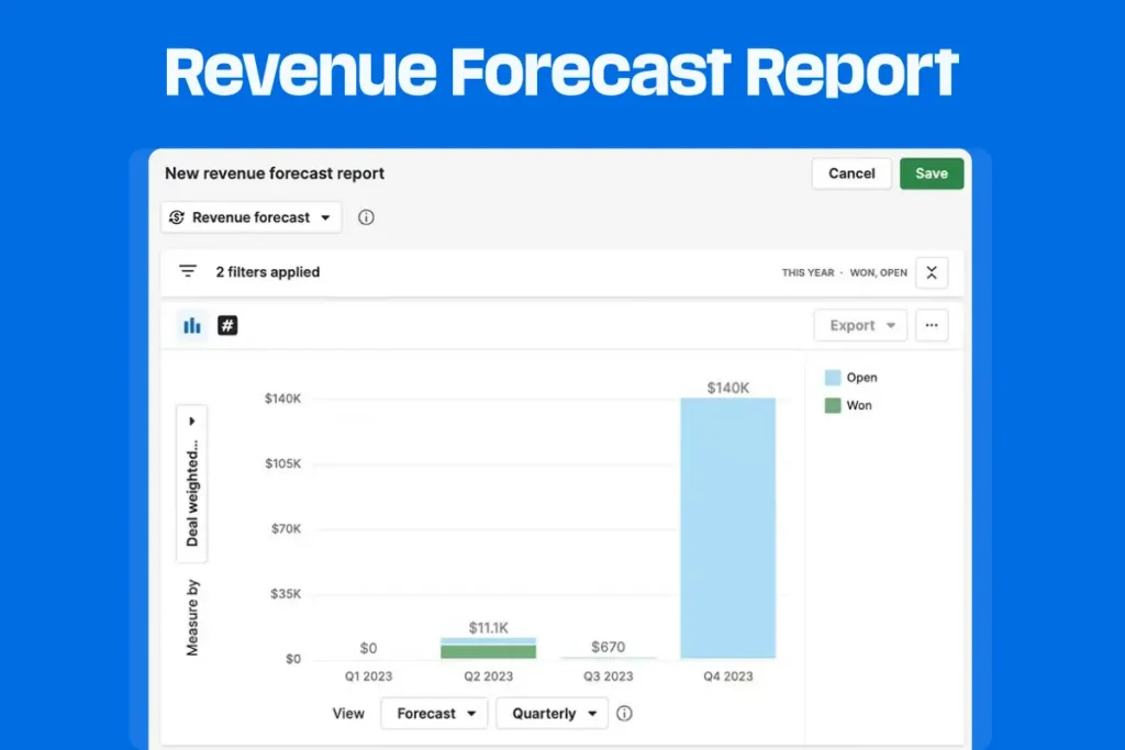Revenue Forecast Report