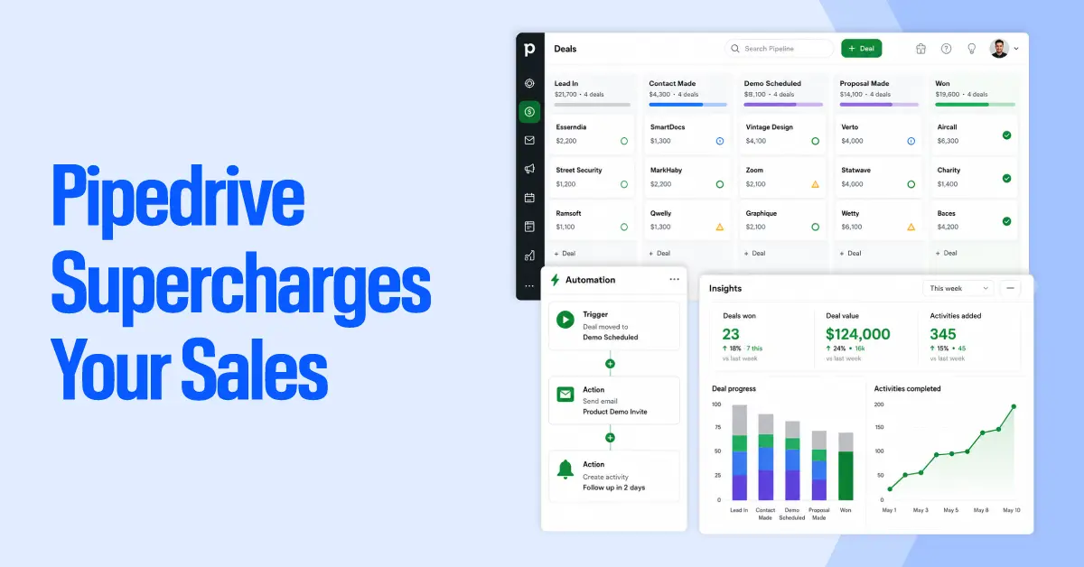 Pipedrive Supercharges Your Sales