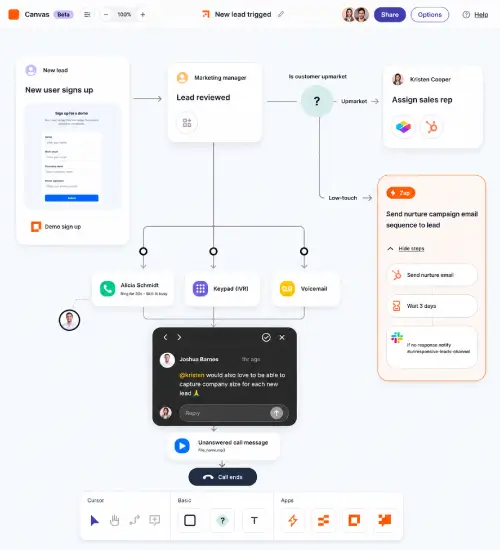 Autoflows Connects Its Entire Tech Stack with Zapier Automation