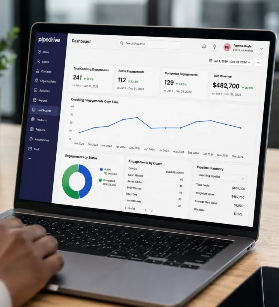 EOC Leadership Pipedrive Case Study