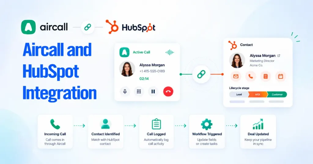 Aircall and HubSpot integration