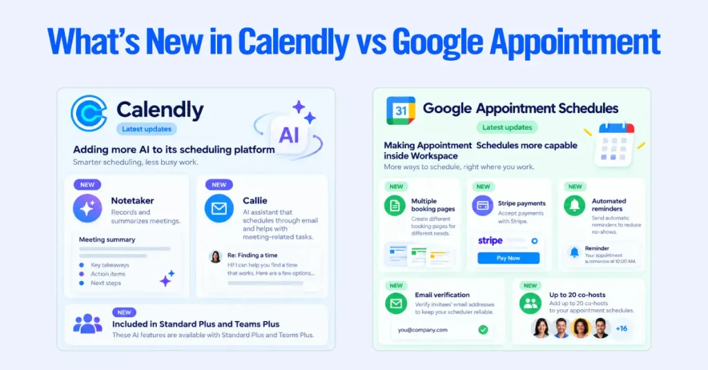 What's New in Calendly vs Google Appointment Schedules in 2026