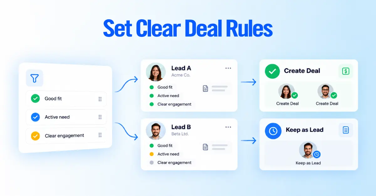 Set Clear Deal Rules